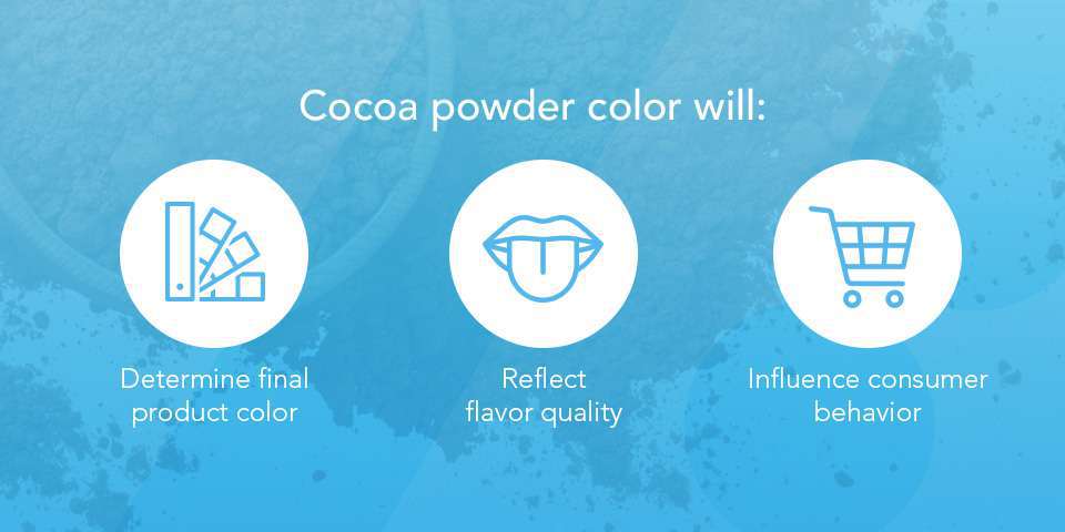 01-Cocoa-powder-color-will.jpg