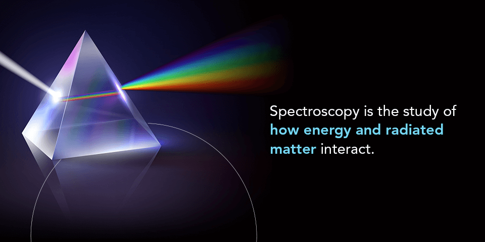 The difference between spectroscope, spectrometer and spectrophotometer