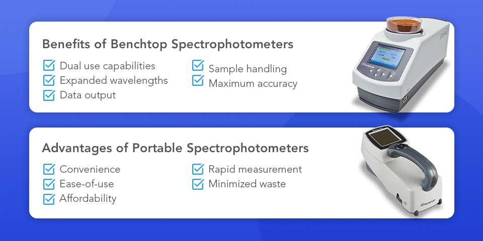 02-Benefits-of-Benchtop-Spectrophotometers-R01.jpg