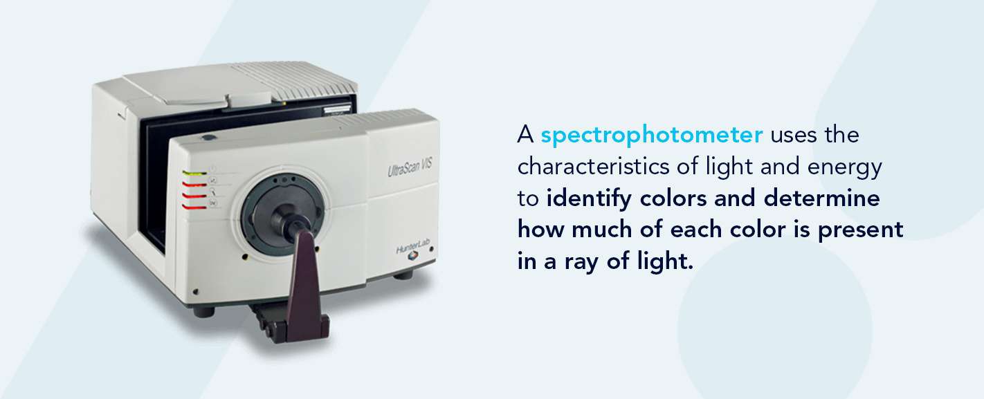 02-What-is-a-spectrophotometer.jpg