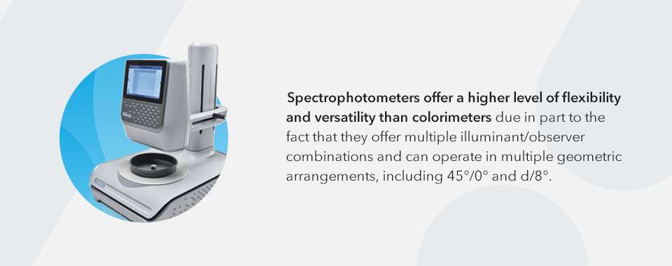 03-Applications-of-Spectrophotometers.jpg