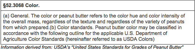 HunterLab-USDA-peanut-butter-table2-Google-Docs.png