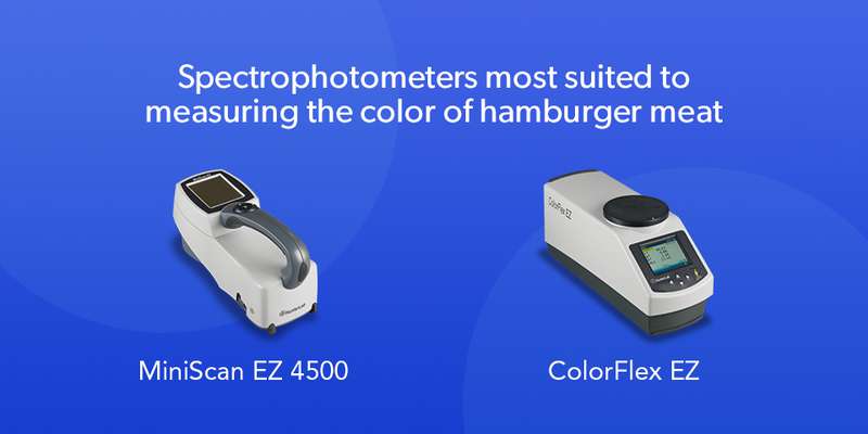 The Right Choice in Color Measurement