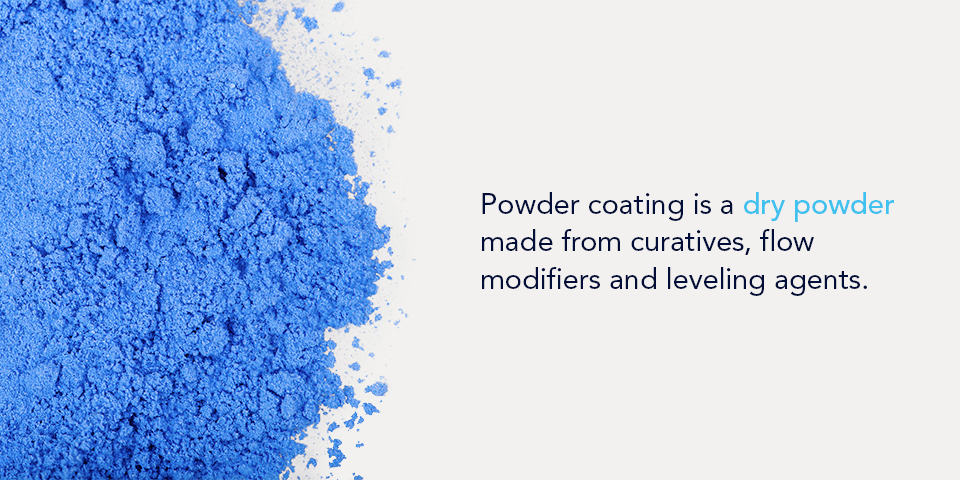 Can I get the colors I need in high performance powder coating?